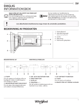 Whirlpool W7 MN820 Daily Reference Guide