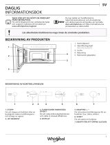 Whirlpool W7 MN810 Daily Reference Guide