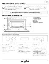 Whirlpool AMW 784/IX Daily Reference Guide