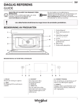 Whirlpool W9 MD260 IXL Användarguide