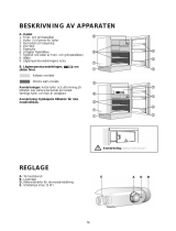 Bauknecht UVI 1341/A+ Användarguide