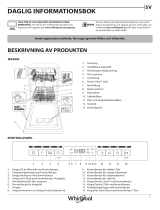 Whirlpool WSUO 3T223 P Daily Reference Guide