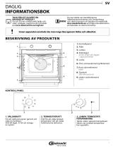 Bauknecht BAK3 NN8F IN1 Daily Reference Guide