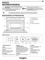 Whirlpool AMW 9603/IX Daily Reference Guide