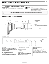 Whirlpool MN 613 IX HA Daily Reference Guide