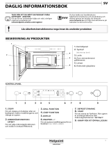 Whirlpool MN 214 IX HA Daily Reference Guide