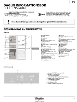 Whirlpool BSNF 8452 OX Daily Reference Guide