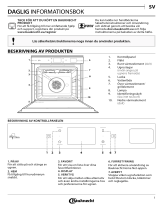 Bauknecht BIK9 PPH8TS2 PT Daily Reference Guide