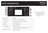 HUSQVARNA-ELECTROLUX QHI6806P Snabbstartsguide