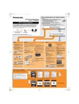 Panasonic SCPMX9DBEG Bruksanvisning