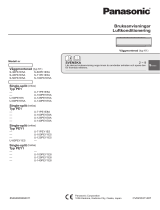 Panasonic S45PK1E5A Bruksanvisningar