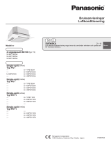 Panasonic S36PY2E5A Bruksanvisningar