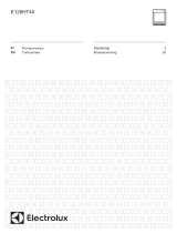 Electrolux E128HT40 Användarmanual