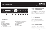 Aeg-Electrolux BP9304151M Snabbstartsguide