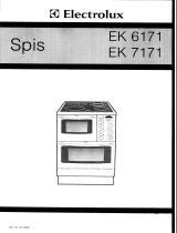 Electrolux EK6171A Användarmanual