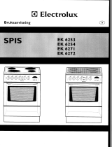 Electrolux EK6272 Användarmanual