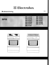 Electrolux EK6242 Användarmanual