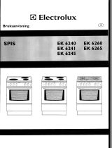 Electrolux EK6265 Användarmanual