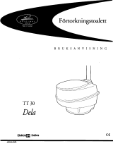 ELEKTRO HELIOS TT30 Användarmanual