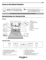 Whirlpool WUC 3B16 Daily Reference Guide