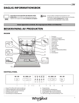 Whirlpool WUE 2B16 X Daily Reference Guide