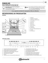Bauknecht BUO 3T122 P Daily Reference Guide