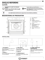 Indesit IFW 65Y0 J IX Daily Reference Guide