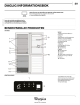 Whirlpool BLF 7121 W Daily Reference Guide