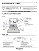 Whirlpool WUO 3T132 Daily Reference Guide