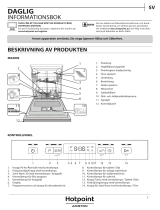 Whirlpool HUO 3C21 W C Daily Reference Guide