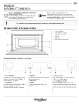 Whirlpool W7 MD520 Daily Reference Guide