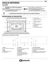 Bauknecht EMPK11 F645 Daily Reference Guide