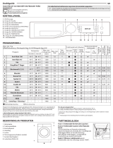 Bauknecht FBWL71483BC EU Daily Reference Guide