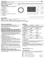 Indesit FT CM10 8B EU Daily Reference Guide