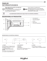 Whirlpool AMW 440/WH Daily Reference Guide