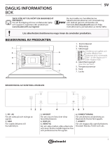 Bauknecht ECSK9 P845 BM Användarguide