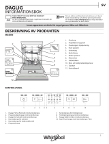 Whirlpool WRUE 2B19 Daily Reference Guide
