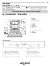 Whirlpool WUO 3O33 DTL X Daily Reference Guide