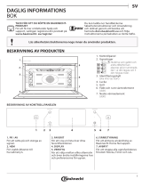 Bauknecht EMEK11 F545 Daily Reference Guide