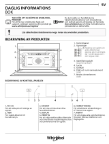 Whirlpool W9 ME250 IXL Daily Reference Guide