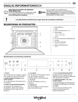 Whirlpool W6 OM4 4S1 H BSS Daily Reference Guide