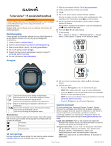 Garmin Forerunner 15 Användarmanual