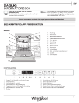 Whirlpool WIC 3T123 PFE Daily Reference Guide