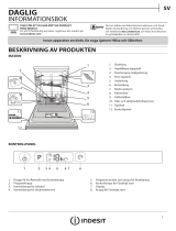 Indesit DIFP 68B1 A EU Daily Reference Guide