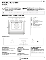 Indesit IFW 65Y0 J IX Daily Reference Guide