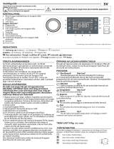 Indesit FT M22 9X2WSY EU Daily Reference Guide