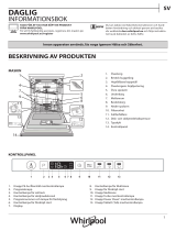 Whirlpool WIO 3T133 DL E S Daily Reference Guide