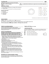 Indesit YT CM08 7B EU Daily Reference Guide