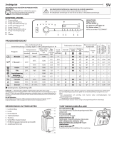 Whirlpool PWTL29126 Daily Reference Guide