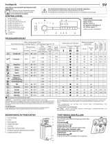 Whirlpool PWTL79127 Daily Reference Guide